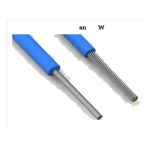 Solid and Stranded Wire Connectors