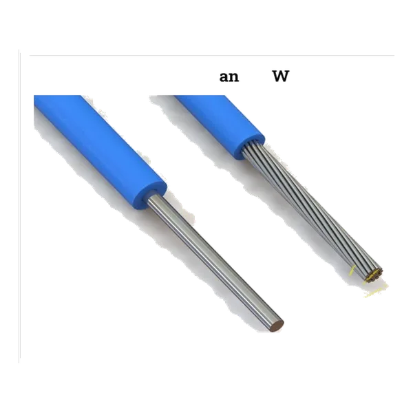 Solid and Stranded Wire Connectors