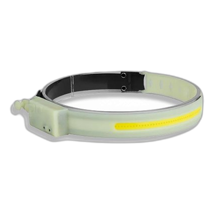 Synerji Syrhllb Silica Gel Luminous Led Headlamp